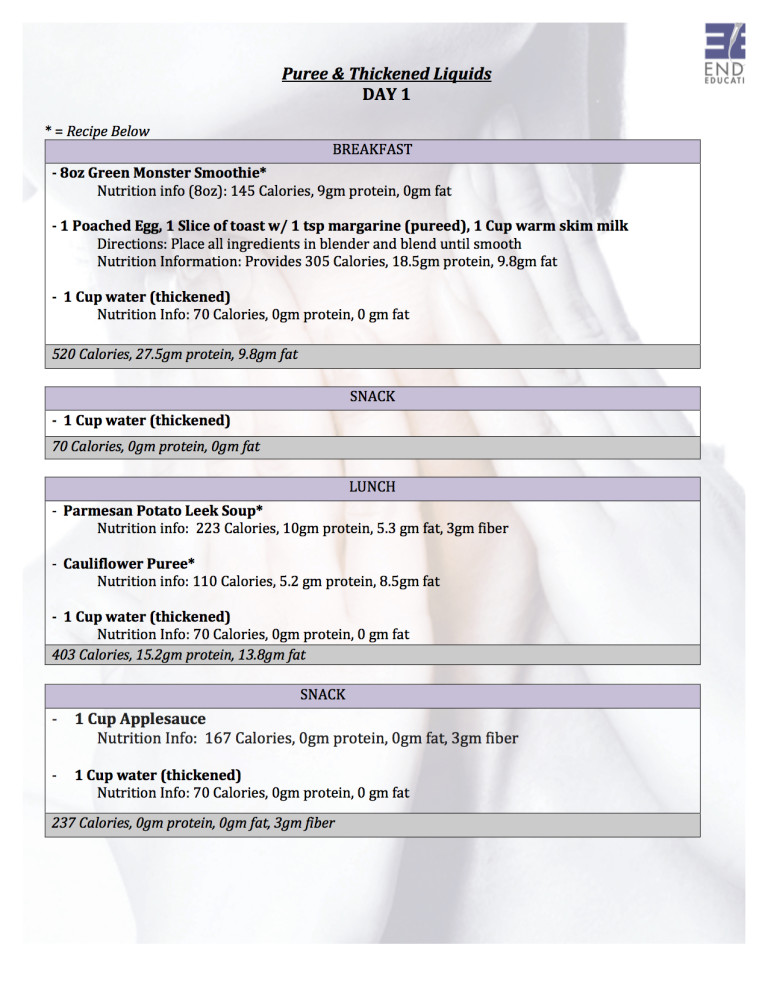 Free 7 Day Dysphagia Menu & Shopping List Day 1